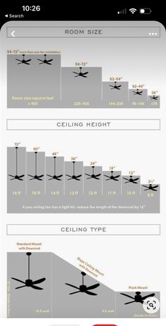 an info sheet showing the different types of aircrafts