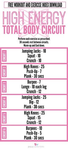 the high energy total body circuit is shown in pink and has instructions to use it