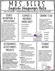 an english language poster for students to use in their classroom's writing and reading skills