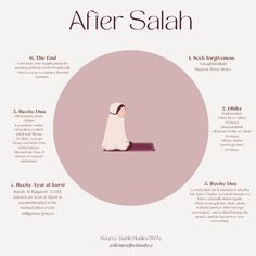 a poster with instructions on how to use the salah