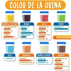 an image of different colored drinks in the form of cups with names on them and labels