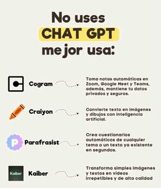 a white poster with different types of words on the front and back of it, including text that reads'no uses chat mejor usa '