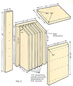 the diagram shows how to build a diy radiator