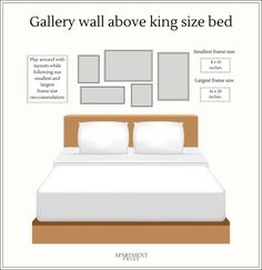 How to choose the ideal art size above a king bed - Apartment Pride Wall Art Above Headboard, Canvas Over Bed, Pictures Over Bed, Pictures Above Bed, Above Bed Ideas, Artwork Above Bed, Bedroom Art Above Bed, King Bed Base, Bedroom Wall Decor Above Bed