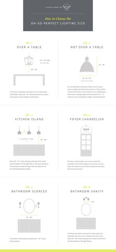 an info sheet showing different types of boats