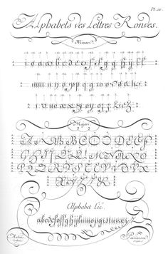 an old sheet music manuscript with the words, alphabets and numbers written in cursive