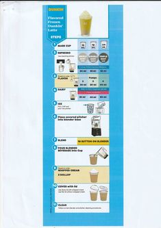 the instructions on how to use a blender for making smoothies and other drinks