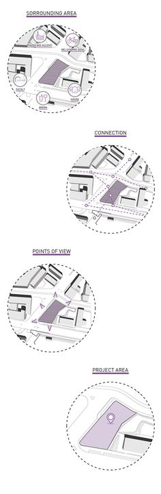 three different types of boats are shown in purple and white colors, with the names below them