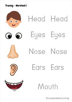 a worksheet with the words head, eyes and nose for children to learn