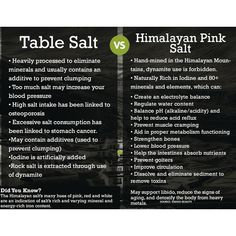 the table salt vs himalayan pink salt