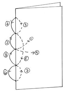 the diagram shows how to draw a football field