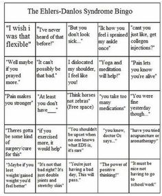 What on earth is EDS?? Ehd E Wafa, Maladaptive Daydreaming, Gastrointestinal Disorders, Spoonie Life, Ehlers Danlos