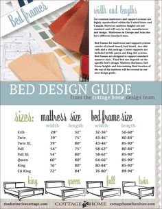 the design guide for an interior and exterior project