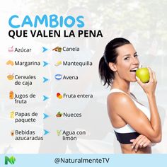 ¡Descubre cómo pequeñas modificaciones en tu dieta pueden transformar tu vida! 🌿🍏  Sabemos que cambiar hábitos no es fácil, pero los resultados son asombrosos: más energía, mejor digestión y una mente más clara.🤝   ¿Te imaginas sintiéndote así todos los días? 🍇🥕  Incorpora más frutas y verduras, reduce los azúcares refinados y experimenta con nuevos sabores.😋   ¡Comienza desde ya y comparte tu progreso con nosotros! 🌟💪🍽️ Healthy Food Dishes, Green Life, Healthy Living Lifestyle, Healthy Tips, Learn English, Health Food, Beauty Health, Workout Routine