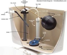 a toilet with parts labeled in english and spanish