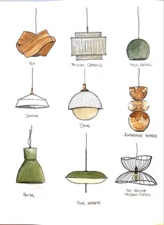 a drawing of different types of lamps hanging from the ceiling and on top of each other