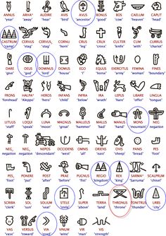 an image of different types of symbols in the form of letters, numbers and other things