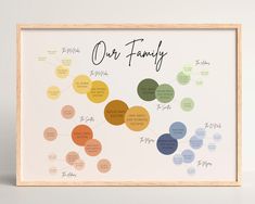 a family tree with all the names and colors on it, framed in a wooden frame