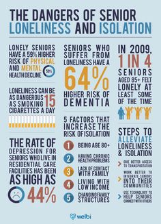 The Dangers of Senior Loneliness and Isolation Education Bulletin Boards, Bulletin Boards Elementary, Senior Living Marketing, Games Team Building, Living A Happy Life, Community Health Worker, Caregiver Resources, Education Games, Home Care Agency