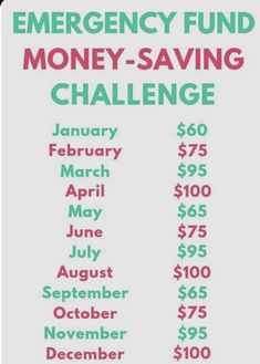 the emergency fund money saving challenge is shown in green, red and pink text on a white background