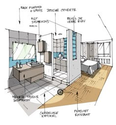 an architectural drawing shows the interior of a bedroom with furniture and accessories labeled in blue