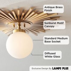 an image of a ceiling light with labels on the parts labeled in english and spanish