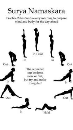 an image of yoga poses for the body with words describing how to do them in different positions