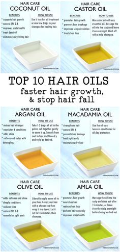 Fix Hair Breakage, Breakage Hair, Castor Oil Benefits, Natural Spf, Hair Oils, Scalp Oil, Fast Hairstyles, Aging Cream