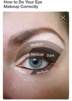 Makeup Emoji, Makeup Contouring, Eyeliner Tips, Makeup Steps, Makeup Brushes Guide, Smokey Eye Makeup Tutorial, Eye Makeup Steps