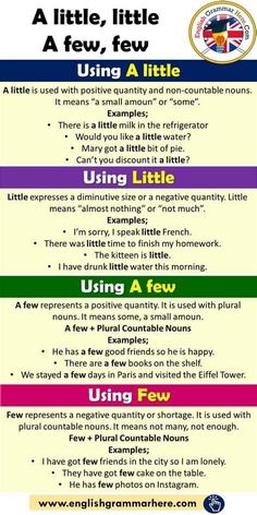 a poster with different types of words and phrases for children to use in the classroom