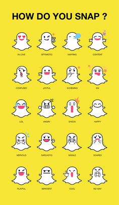 how do you snap? on yellow background with white ghost faces and text that reads, how do you snap?