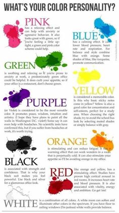 the different colors of paint are shown in this poster, which shows how to use it