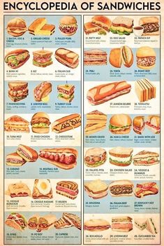 an old poster shows the different types of sandwiches