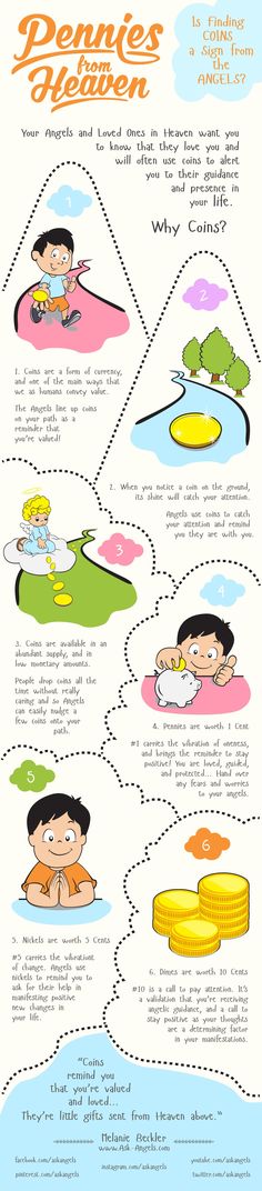 Dimes and Pennies from Heaven... Is Finding Coins a Sign From the Angels? >> Finding Dimes, Signs From Heaven, Loved One In Heaven, Angel Signs, Numerology Numbers, Info Graphic, Angels In Heaven, Guardian Angels