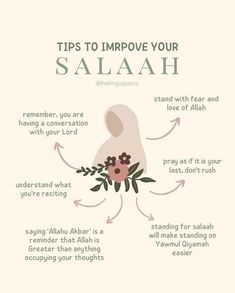 an info sheet describing how to improve your salaah