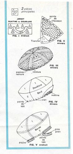 the diagram shows different types of hats for women and men to wear on their own