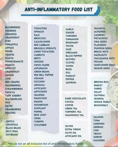 Anti-inflammatory Food List Anti Carcinogenic Foods, Endo Diet Food List, Inflammation Diet Recipes Meals, Anti Inflammation Foods List, Anti Flammatory Breakfast, Anti Immflamatory Foods, Gastroperisis Diet Food List, Anti Inflamatory Grocery List, Easy Anti Inflammation Diet Recipes