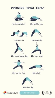 a poster with instructions on how to do yoga