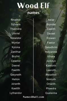 an image of the names of different characters