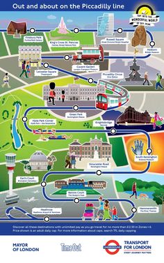 an illustrated map shows the locations and attractions in london, including busses, buses, and people