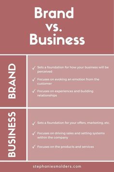 The Difference Between Growing a Business and Growing a Brand Building My Brand, Building A Brand Entrepreneur, Brand Building Ideas, Branding Planner, Starting A Brand, Startup Branding, Building Brand, Importance Of Branding