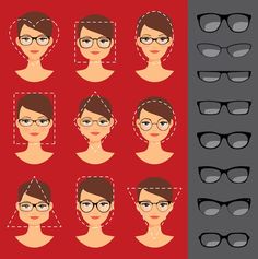 Finding the Perfect Frames: A Guide to Choosing Eyewear for Your Face Shape Glasses Shapes, Face Types, Different Faces, Small Face, Face Shape Hairstyles, Eyeglass Lenses, Spectacles Frames