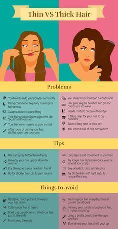 Hair solutions, both thick and thin. | 31 Charts That'll Help You Have The Best Hair Of Your Life Scalp Sunburn, Thick Hair Problems, Obličejové Masky, Thinning Thick Hair, Dunner Wordend Haar, Weak Hair, Mega Hair, Baking Soda Shampoo, Greasy Hair Hairstyles