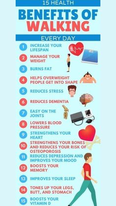 the benefits of walking every day info for health conscious people to know and do before they die