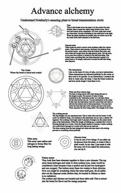 Alchemy Transmutation Circles, Alchemical Symbols, Transmutation Circle, Guerriero Samurai, Kemetic Spirituality, Alchemic Symbols, Sacred Science, Sacred Geometry Symbols, Occult Symbols