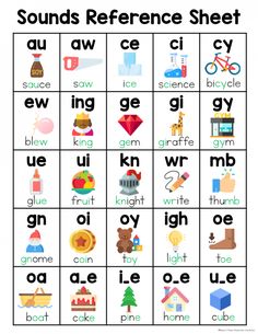 a printable worksheet with words and pictures to help kids learn the alphabet