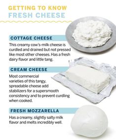 the ingredients to make cottage cheese are shown in this graphic above it's description