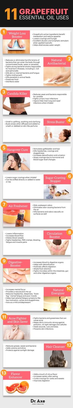 13 Grapefruit Essential Oil Benefits — Starting with Weight Loss - Dr. Axe Grapefruit Essential Oil Benefits, Grapefruit Oil, Essential Oil Benefits, Grapefruit Essential Oil