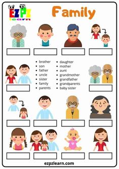 a family tree with people and their names