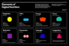 the elements of digital nutrition info sheet with different colors and shapes, including black background